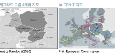 유럽의 미래 신산업 거점, V4 시장에 주목해야