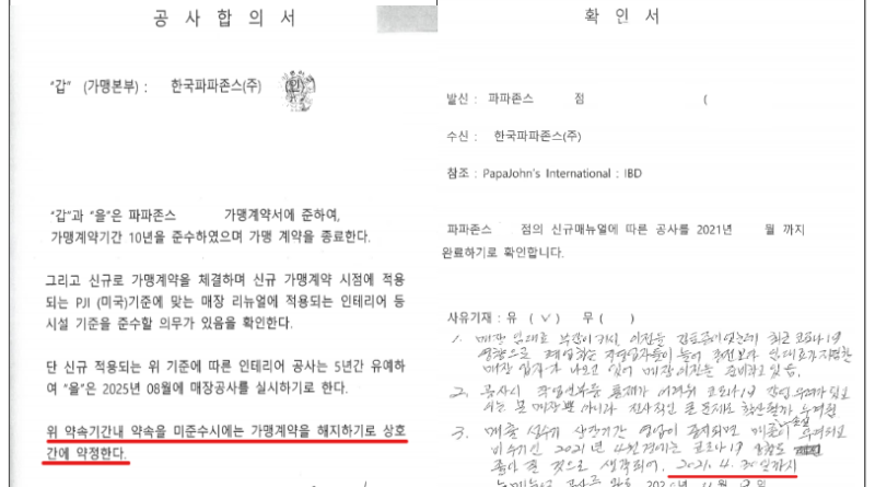 필수품목 강제 및 리모델링 비용 전가한 한국파파존스㈜에 대한 제재